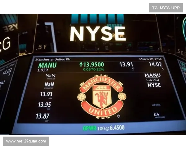 曼联股价变化